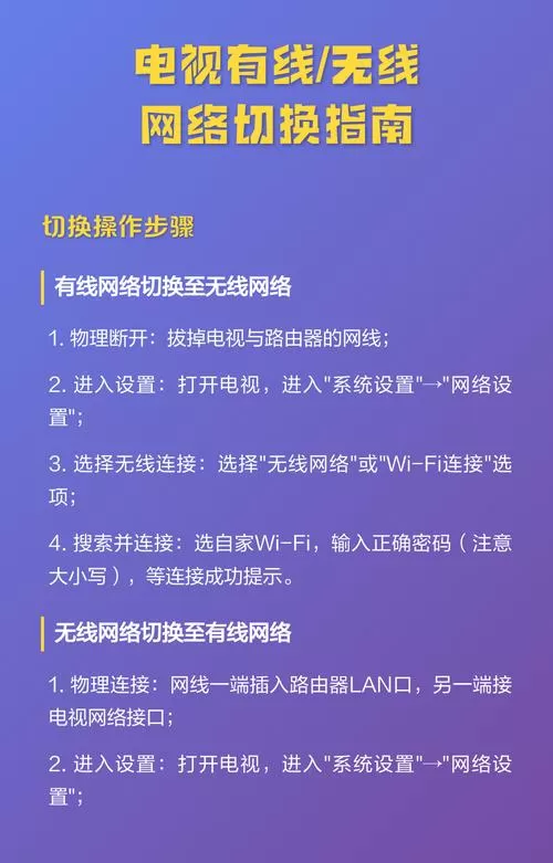 无线电视怎么切换到有线电视