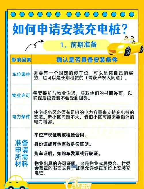 家里安装充电桩需要什么手续