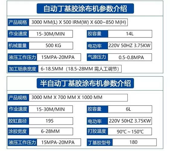 中空玻璃打胶机参数设置
