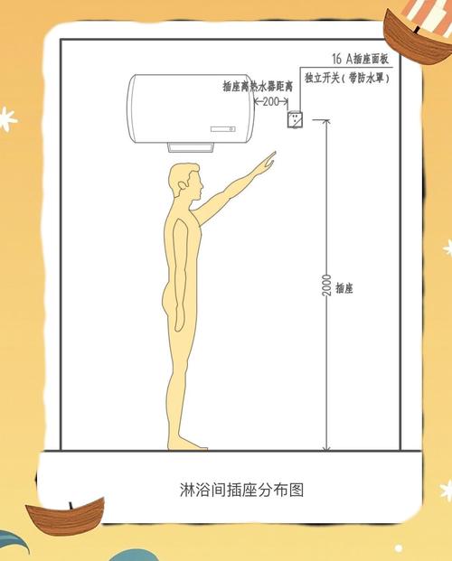 浴室插座怎么接线图标