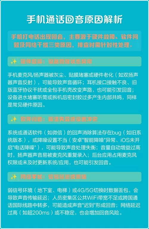 说话声音有回音怎么回事缩略图
