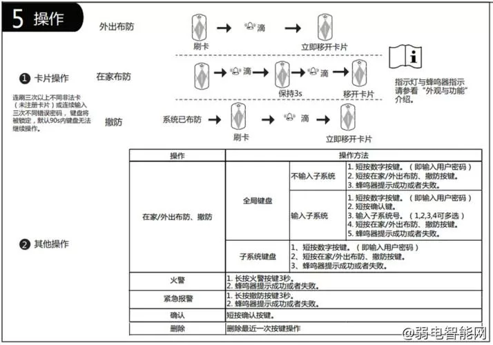 海康控制键盘设置方法截图