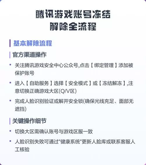 游戏帐号被冻结怎么解除