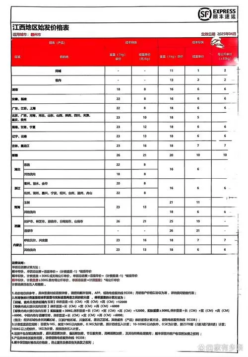 顺丰价格表2025