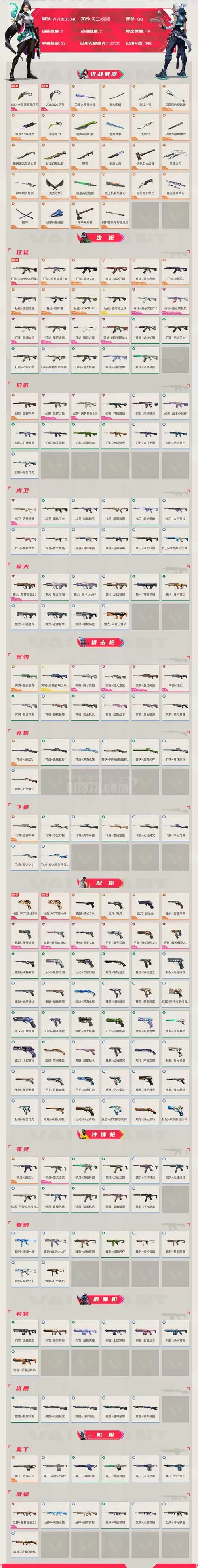 战地二武器参数说明及修改