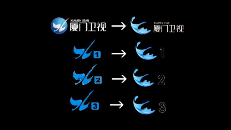 如何把电视换成电视台