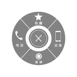 悬浮按钮