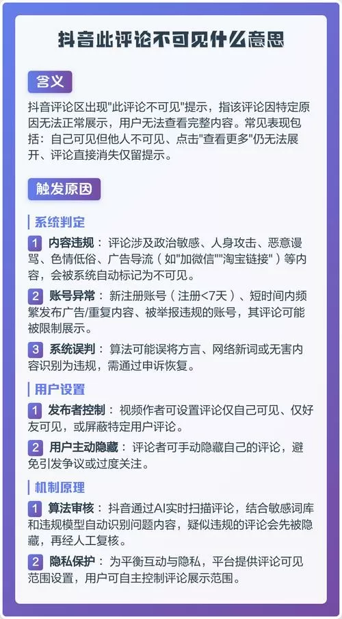 抖音上此评论不可见什么意思