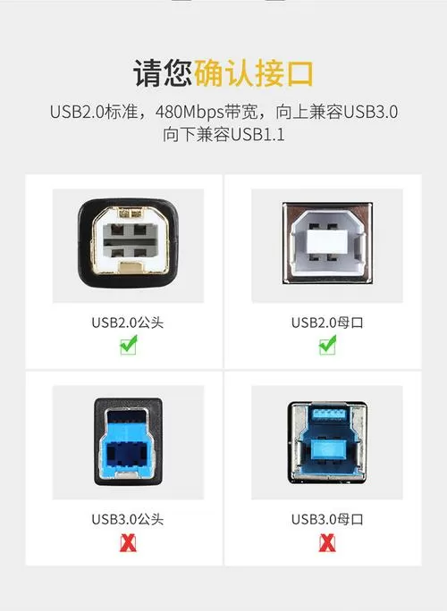 打印机方口叫什么接口