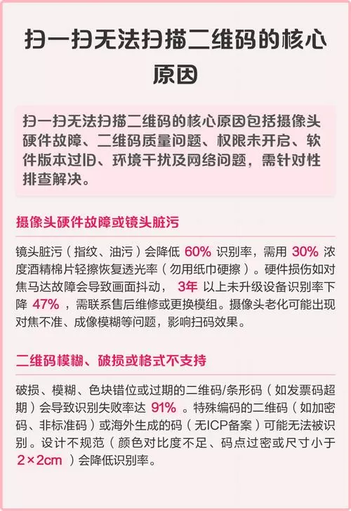 摄像头找不到二维码了怎么办