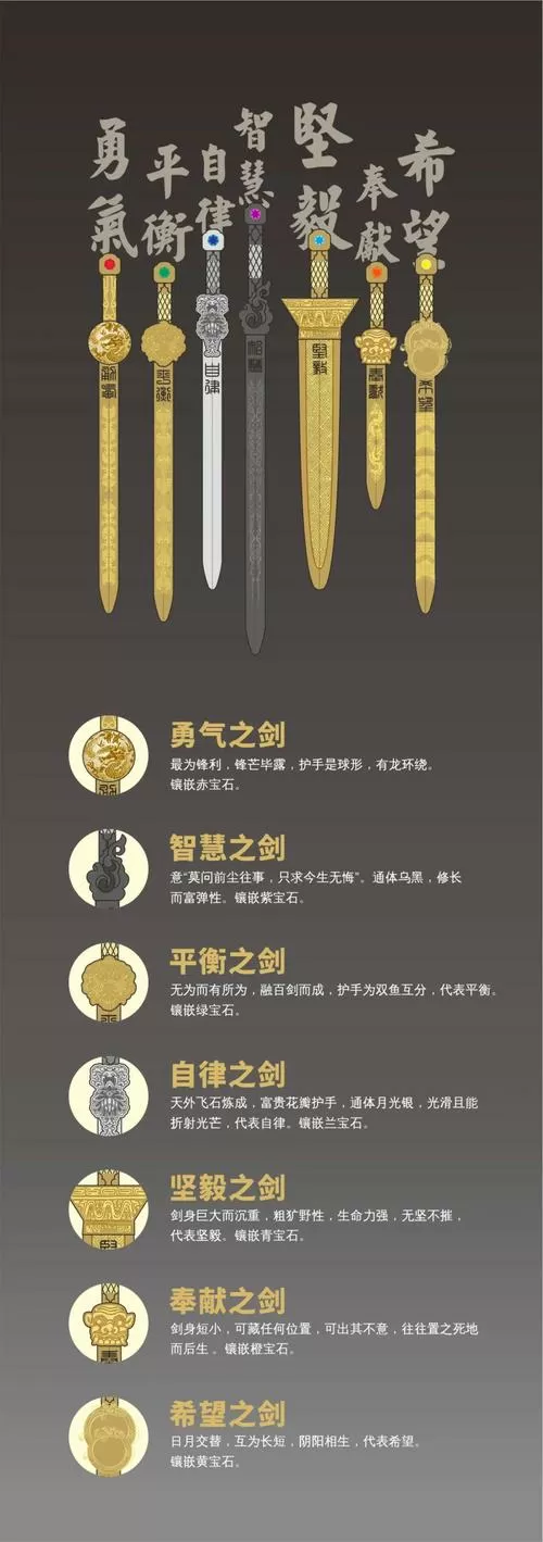 七剑中的七把剑图图标