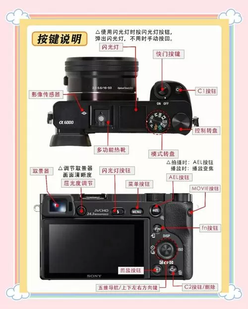 索尼a6000说明书
