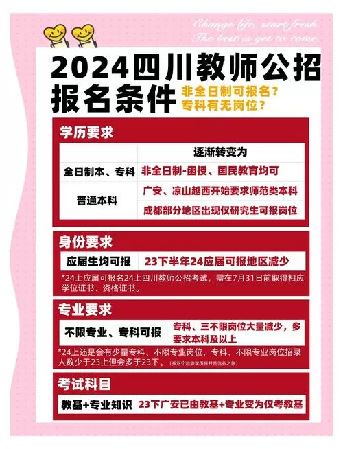 四川省招教网官网图标