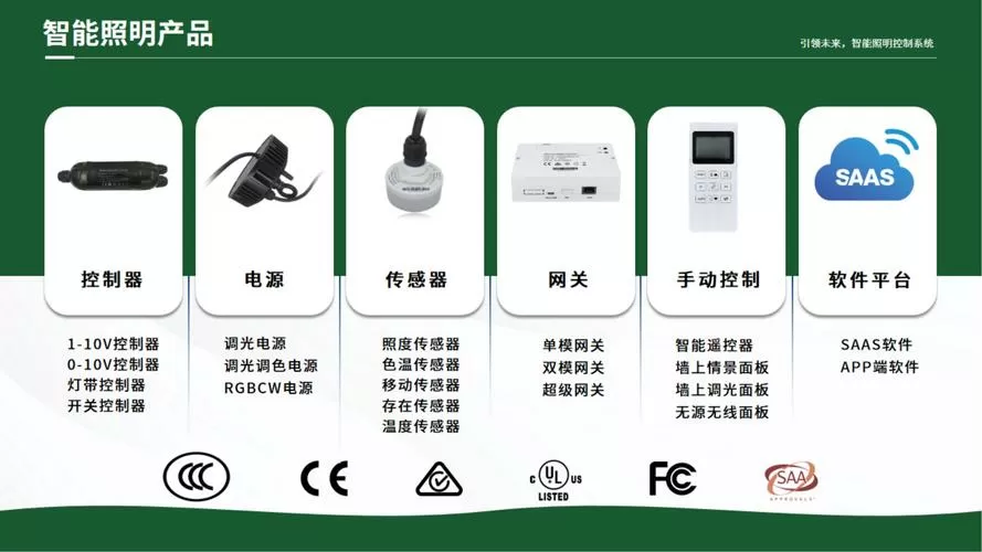 智能灯蓝牙版和wifi版的区别