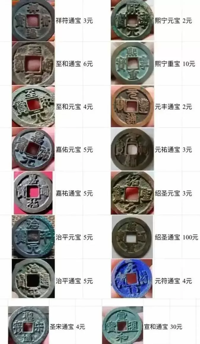北宋时期一斤是多少两