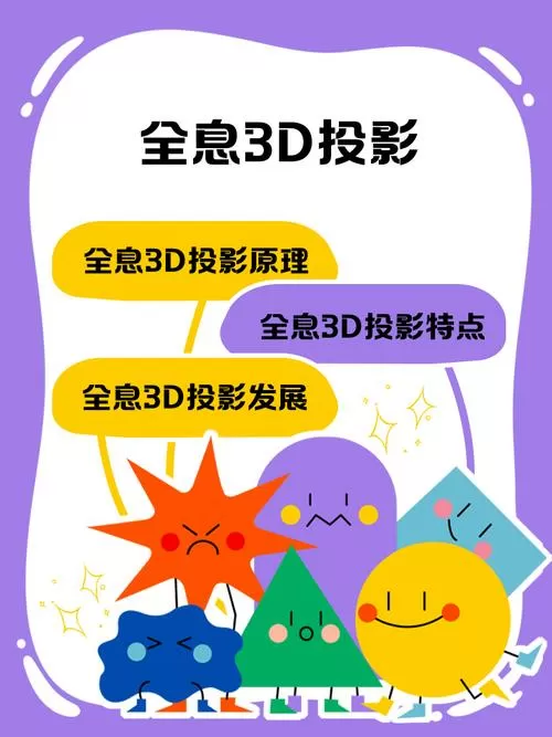 普通投影仪怎么看3d