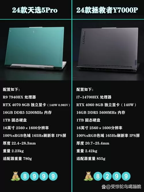 y470装win10好还是win7图标