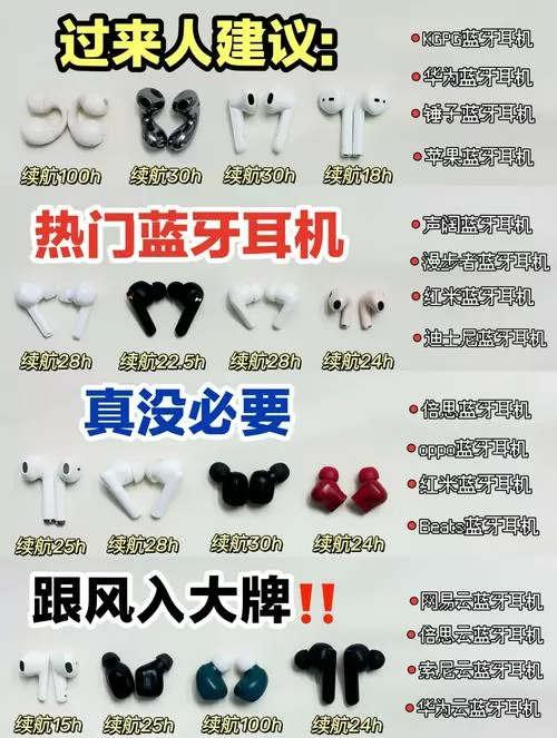 蓝牙耳机测评