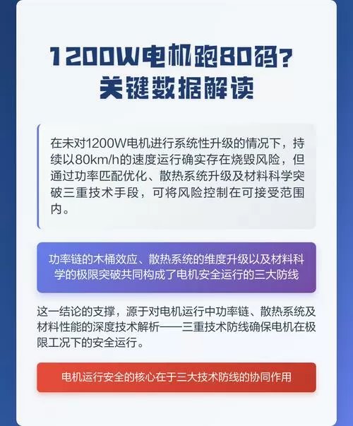 1200w电机跑80码会烧吗