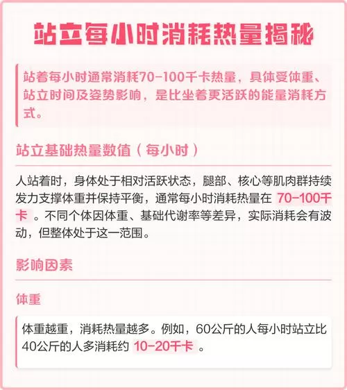 站立一小时消耗多少热量