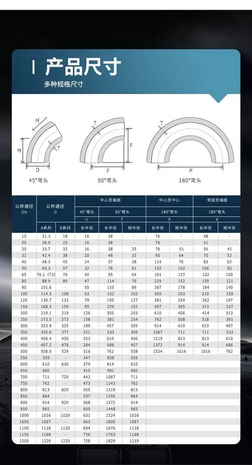 弯头下料尺寸表