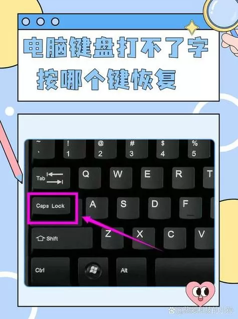 键盘第一排打不出字怎么回事