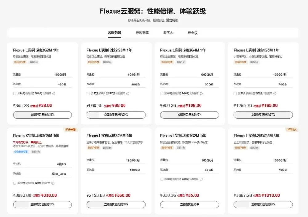 华为云电脑收费标准图标