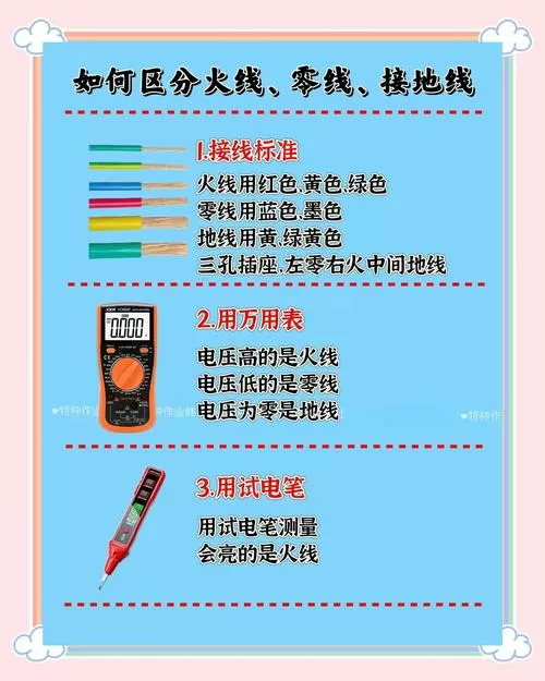 三条线怎么区分零线火线地线