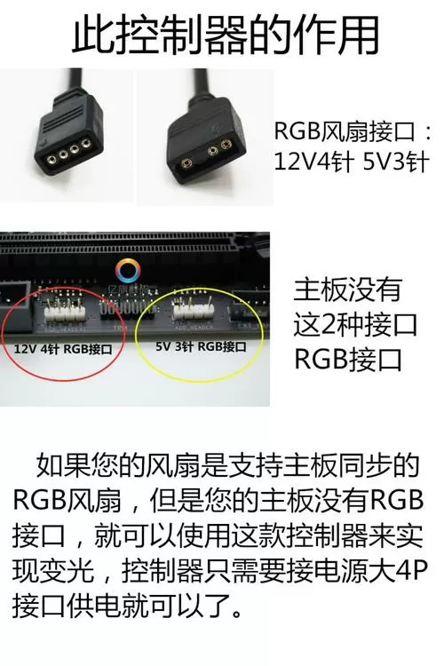 12v4针和5v3针区别