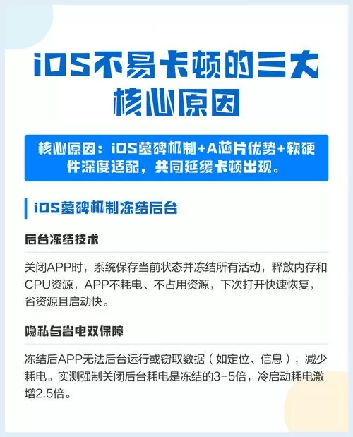 app卡顿是什么原因