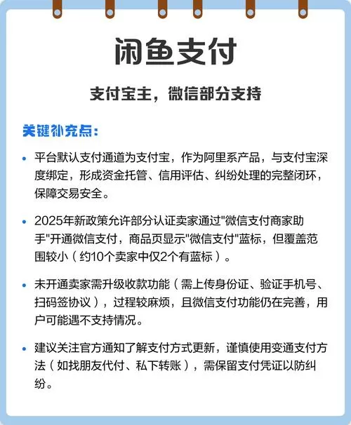 闲鱼只支持支付宝付款吗