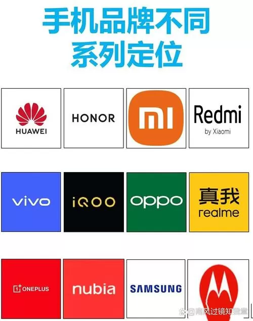 两个不同品牌的手机怎么定位