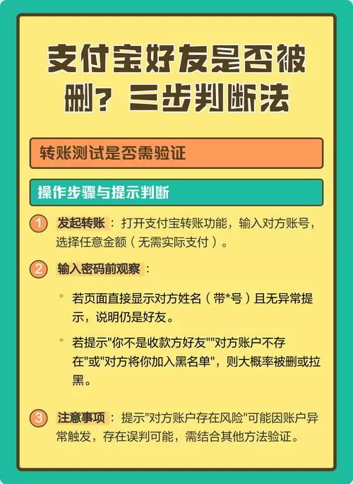 如何确定支付宝好友是否删除你