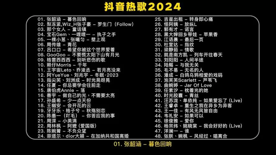 抖音热歌榜2024最好听的歌