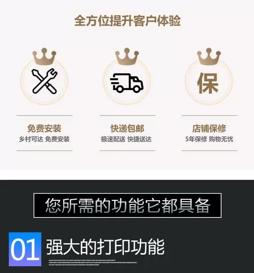 复印机使用步骤图解
