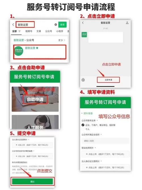 服务号修改已发文章内容