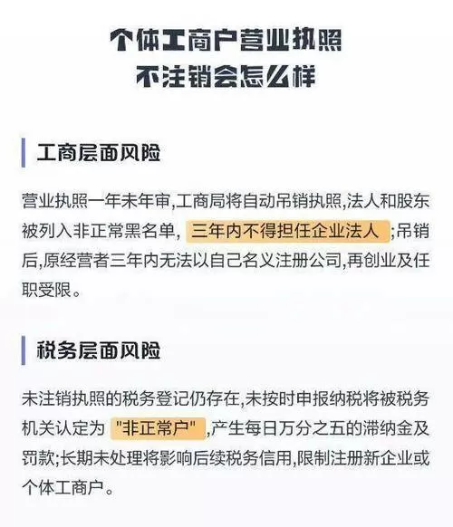 店不开了营业执照不注销什么后果