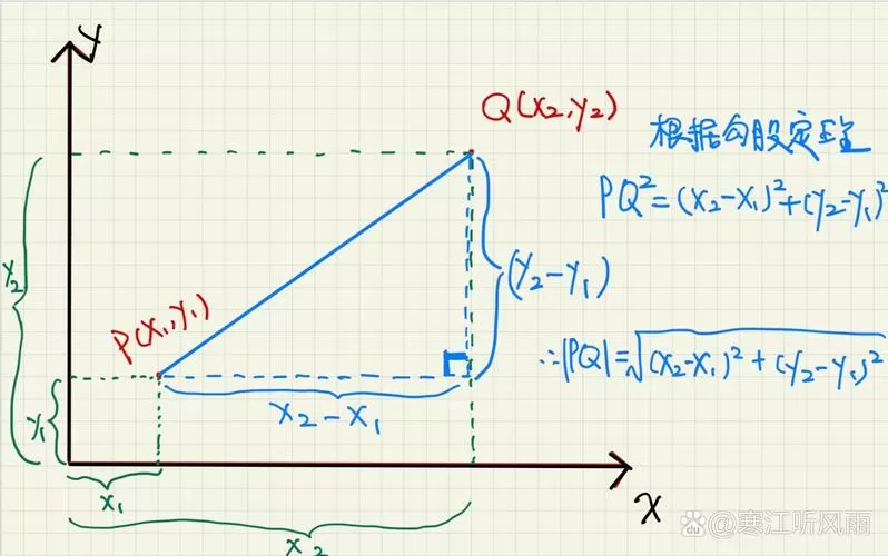 两坐标点的距离公式