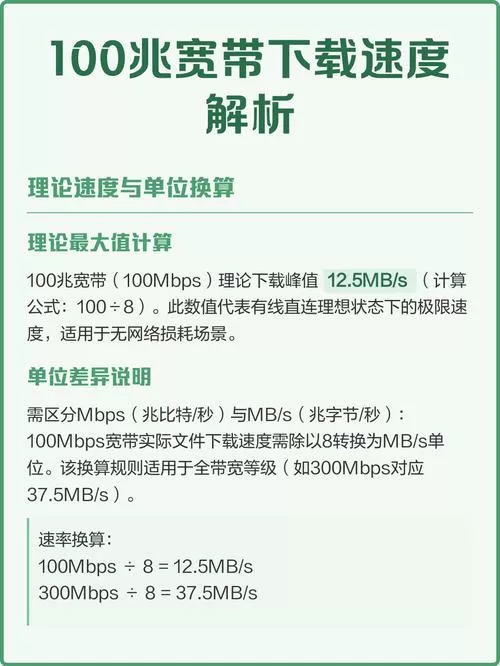 100兆的宽带下载速度是多少缩略图
