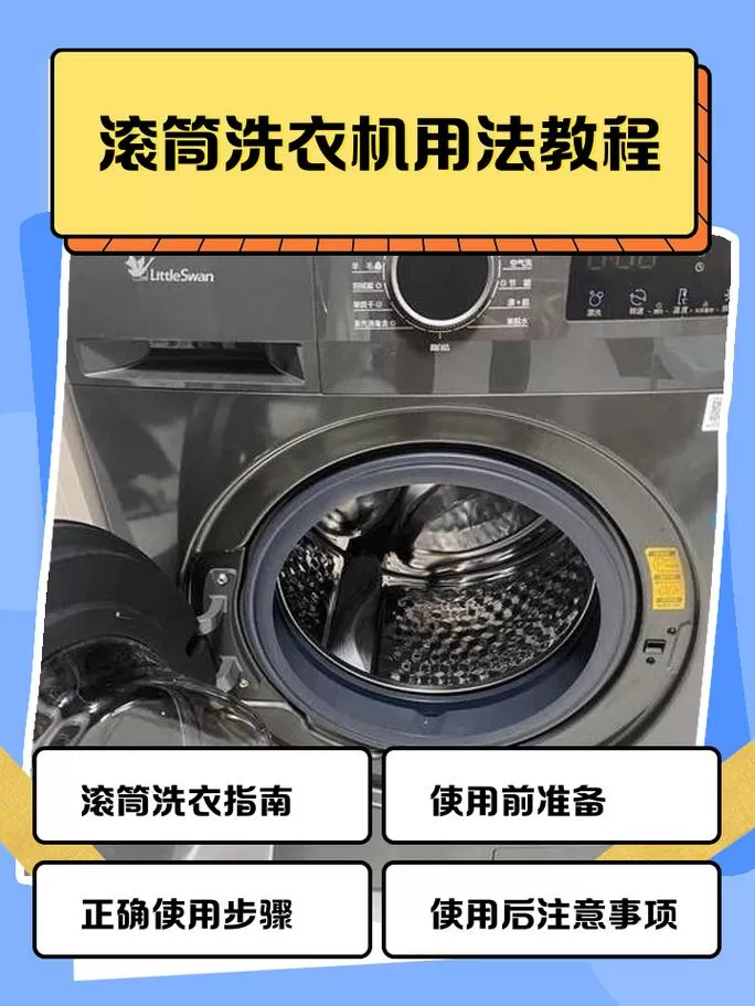 洗衣机怎么强制打开滚筒图标