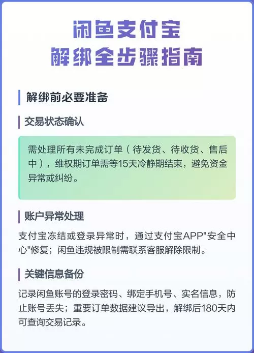 怎么看闲鱼绑定的支付宝