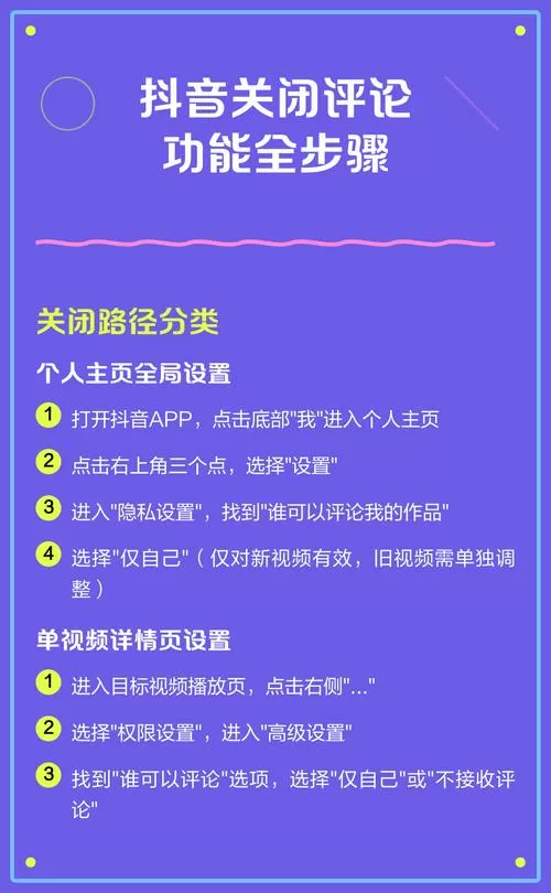 抖音如何关闭评论区图标
