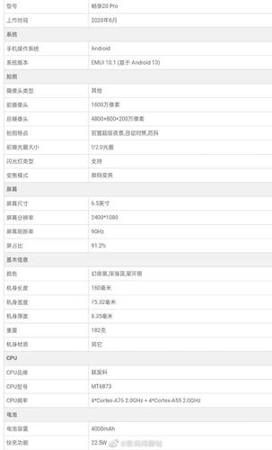 荣耀畅享20pro参数配置详细图标