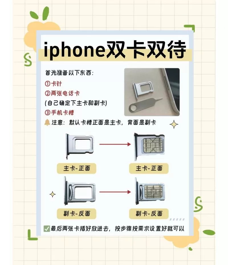 实体卡怎么绑定手机图标