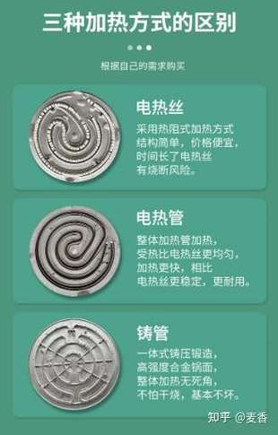 取暖器电线发烫是否正常截图