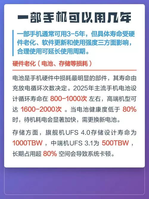 手机可以用多少年