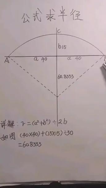 弧长弧高求半径计算器