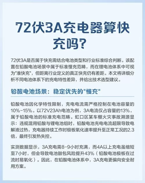 72v3a是多少瓦图标