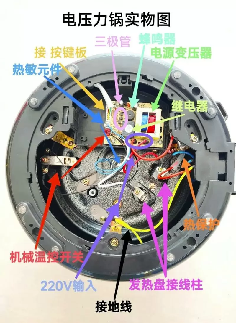 电饭锅主板接线图